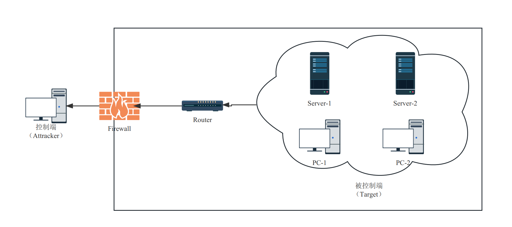 image-20230815230446753