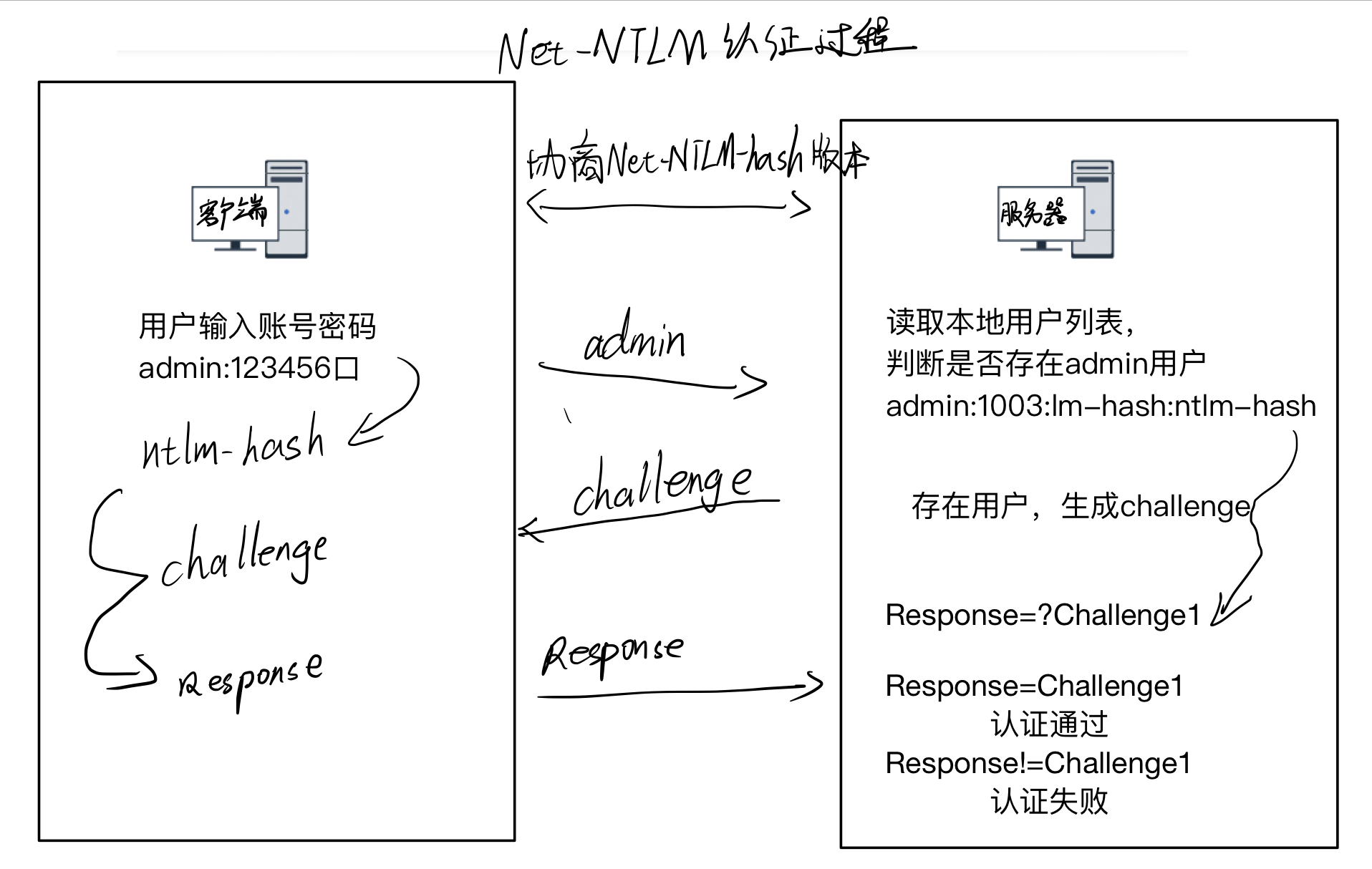 89c4a2c5886f0fb1ec0529b37d88f4a