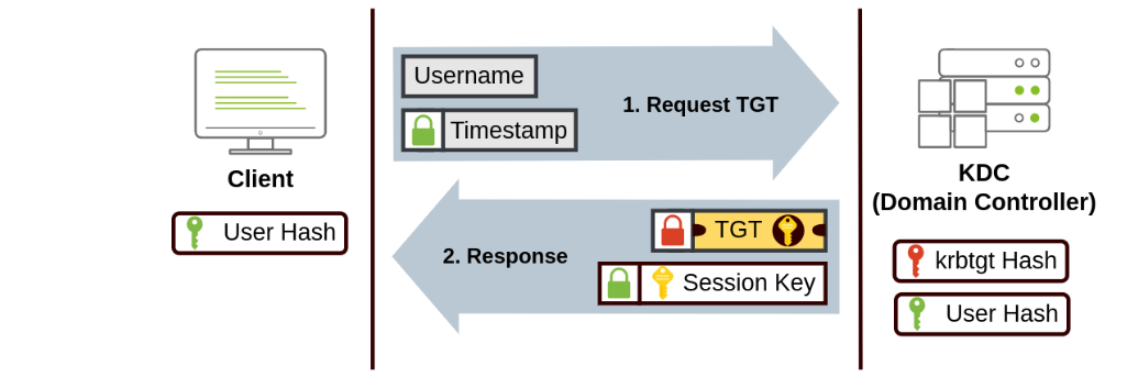 image-20240305132744003