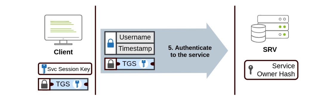 image-20240305132833719