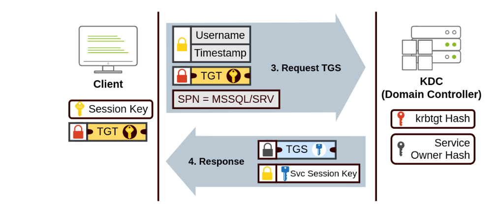 image-20240305132824793