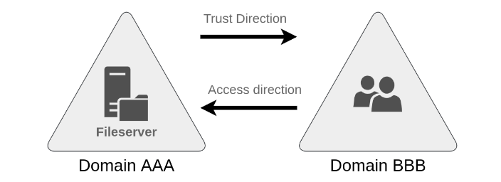 image-20240305133055298