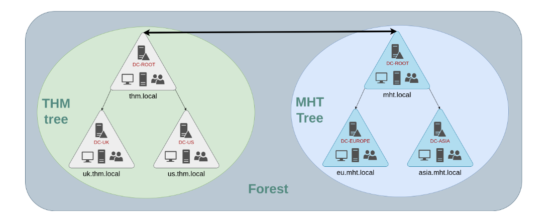 image-20240305133042294