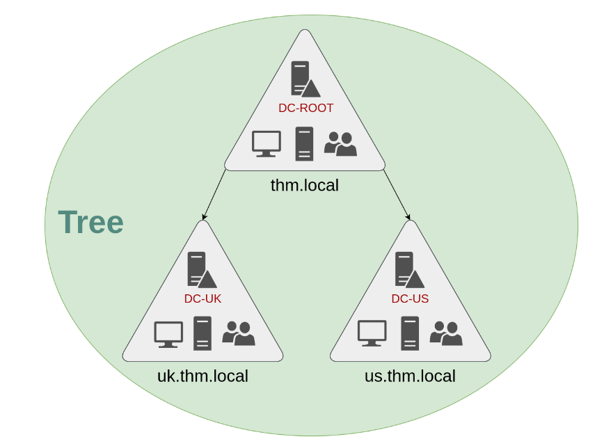 image-20240305133032931